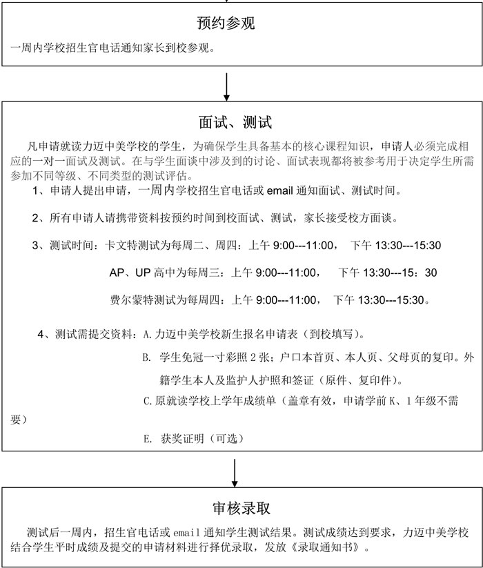 北京力邁國際學(xué)校費爾蒙特學(xué)前、小學(xué)課程招生簡章(圖2)