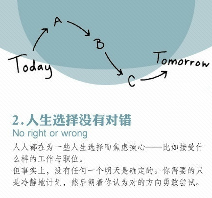 杜克大學(xué)老師表達(dá)對畢業(yè)生的期許，畫了14幅漫畫(圖2)