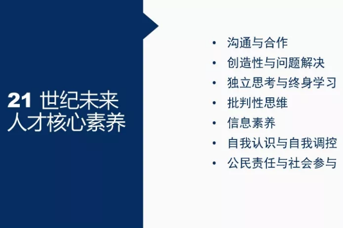 ACT·力邁中美國(guó)際學(xué)校國(guó)際高中部之GAC課程培訓(xùn)與詳解