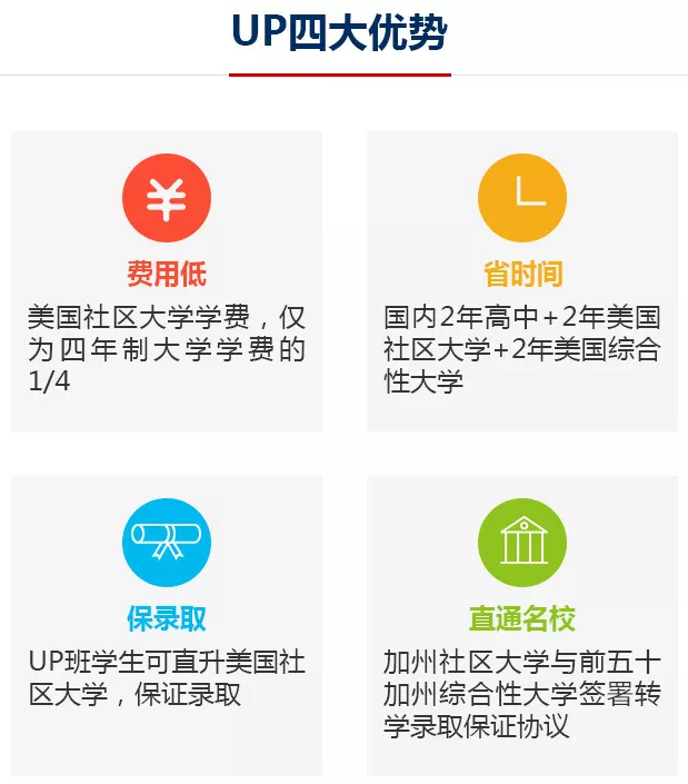 普林斯頓大學(xué)錄取13名轉(zhuǎn)學(xué)生，力邁助你鋪設(shè)直通名校之路