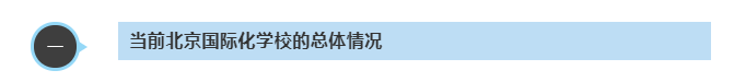 選擇適合孩子的國(guó)際學(xué)校，要看“六大標(biāo)準(zhǔn)” | 校長(zhǎng)思享(圖2)