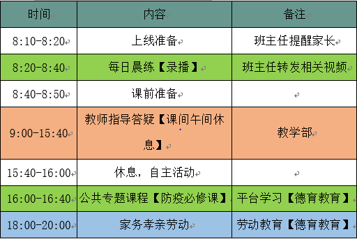 停課不停學(xué)，我們共克時艱/力邁中美國際學(xué)校線上學(xué)習開始啦!(圖1)