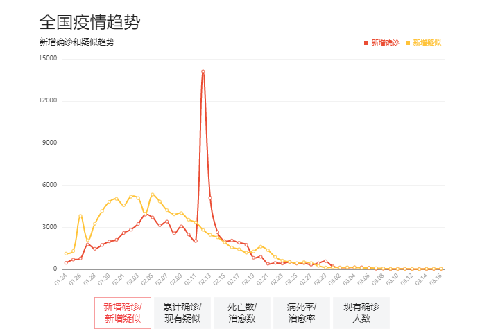 中國，我為你驕傲！(圖4)