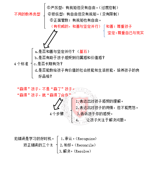 南昌力邁（國際）學(xué)校 | 世界圖書日 | 師生推薦圖書清單(圖10)