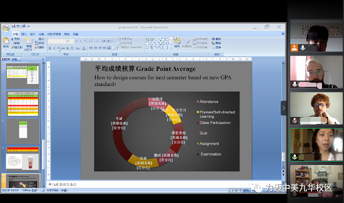 教育與文化的靈感碰撞 | 力邁中美九華校區(qū)2019-2020第二學(xué)期workshop期末學(xué)術(shù)成果分析總結(jié)會(huì)(圖5)