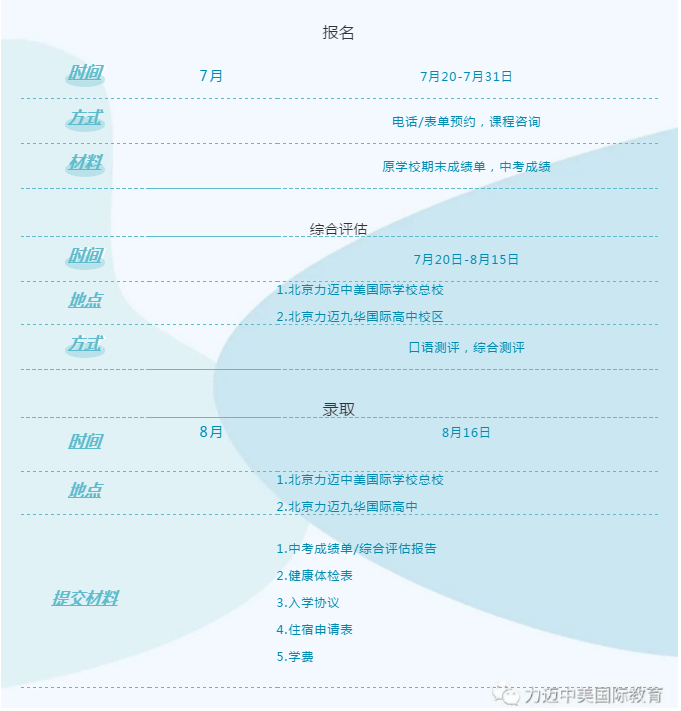 助力每一個孩子的學(xué)業(yè)夢想：北京力邁中美國際學(xué)校2020-2021學(xué)年招生簡章(圖9)