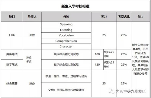 清風(fēng)徐來，桃李自開——走進(jìn)力邁高中九華校區(qū)(圖15)