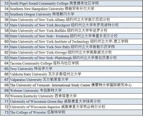 時(shí)刻充滿動(dòng)力，迎接GAC課程的挑戰(zhàn)(圖19)