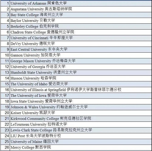 時(shí)刻充滿動(dòng)力，迎接GAC課程的挑戰(zhàn)(圖17)