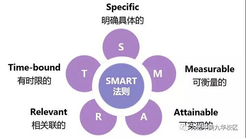 在力邁成就更好的自己——愛丁堡公爵國際獎(圖6)