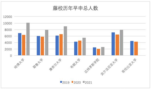 第二波OFFER來襲！力邁仰山校區(qū)2021屆畢業(yè)生錄取更新(圖3)