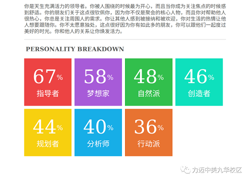 「Offer捷報(bào)」力邁國際高中2021申請結(jié)果驚喜發(fā)布(圖3)