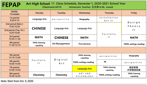 藝術(shù)高中課程(圖10)