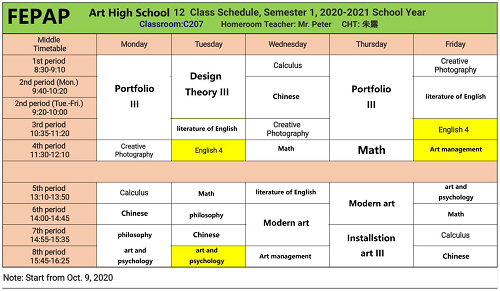 藝術(shù)高中課程(圖11)