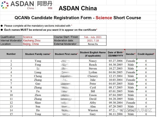 捷報 | 力邁中美國際學校高中校區(qū)CPS Program全體成員獲得項目學分！(圖3)